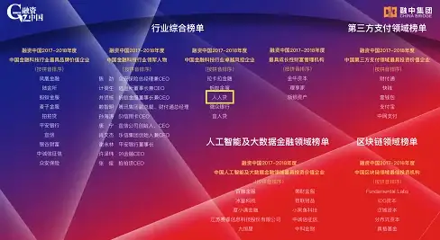 旅游攻略✦实用技巧✦效率提升 马蜂窝个人主页高效分享全攻略