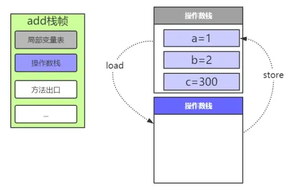 还在用旧版熊宇连点器？最新版功能更强大，不试试吗？