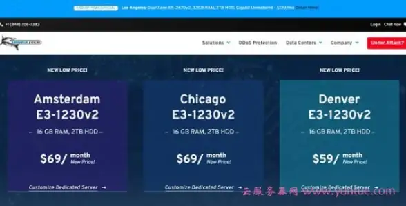 VPS推荐🚀美国中部解析｜全面剖析uqidc堪萨斯机房的优势与不足