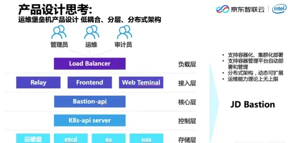 考证学习没方向？掌上大学APP的移动工作台功能你用了吗？