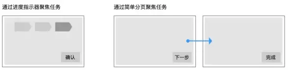 AI热潮🔥深度升级，Janus-Pro-7B震撼开源引爆关注