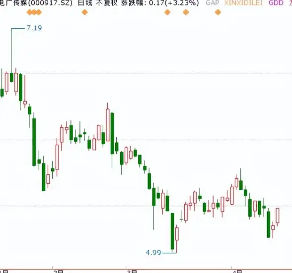 王者荣耀灵影刻印任务奖励介绍