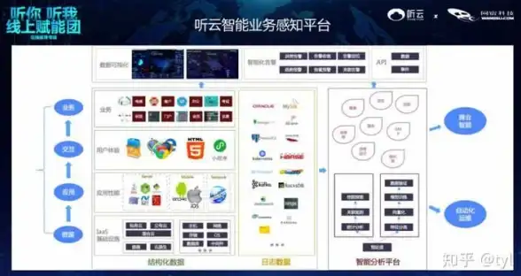 ASP开发 网站设计 怎样高效编写实用的ASP导航条代码？