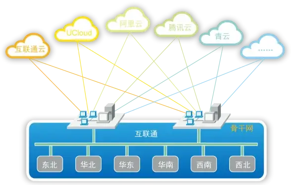 QQ登录问题｜遇到qq离线无法上线？这些方法帮你轻松恢复正常登录