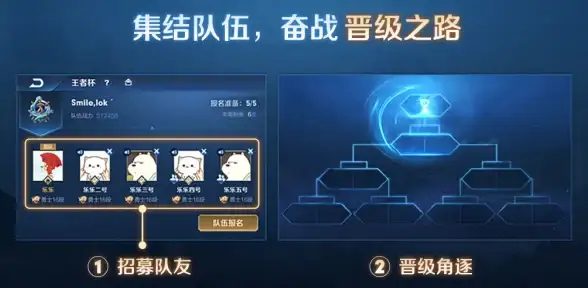 在线教育,网络加速-教育网CDN支持在线课堂性能提升