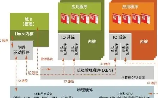 VPN安全指南🛡简单教程：教你电脑怎么连虚拟专用网络，轻松实现安全上网