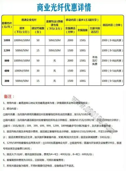 CDN加速,教育网络 ABXCDN宣城CDN加速商业和教育网络双用