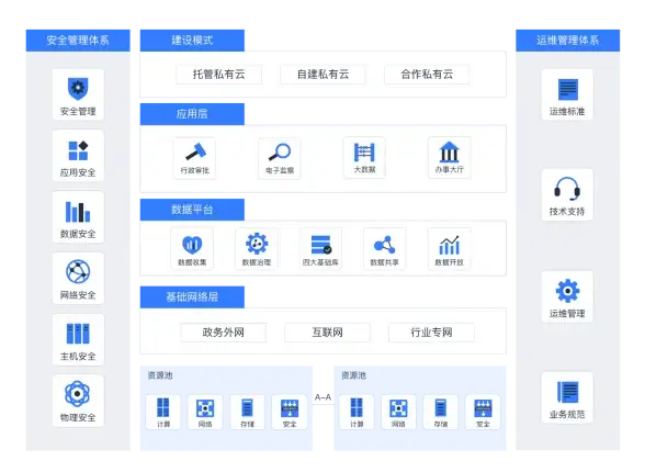 红河网络优化,CDN部署-选择红河地区ABXCDN节点的五大建议