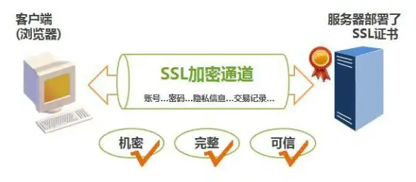 通讯工具💻电脑通话软件：让你的电脑和手机随时畅享便捷交流