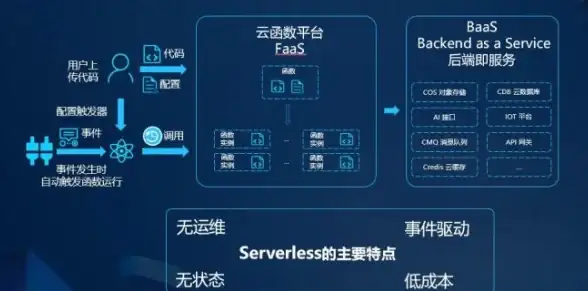 🔥热门攻略🔥终极阵容🔥炉石传说星际英雄传口德卡组最新版搭配推荐