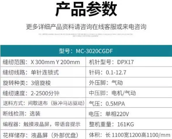 🔥角色养成⚔极致搭配💥诛仙世界炎焚香技能全解析指南