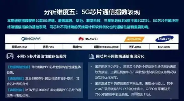 游戏攻略🎮实用技巧 地铁逃生双榴弹配件使用方法详解