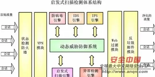处理器选购指南🖥e5700cpu天梯图全解析：性能对比与选购技巧，轻松找到适合你的处理器