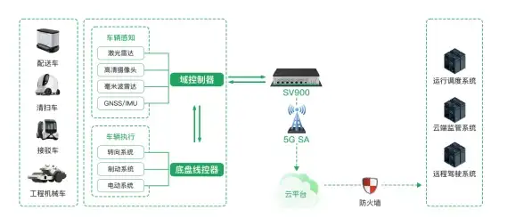 谁说代码编辑不能既强大又易用？试试FusionLua手册的精彩功能吧！