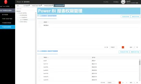 谁说代码编辑不能既强大又易用？试试FusionLua手册的精彩功能吧！