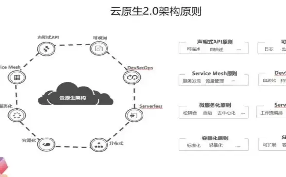 🔥攻略干货丨技巧分享丨英雄传新卡！包晓生移花宫主陆文魁深度试用解析