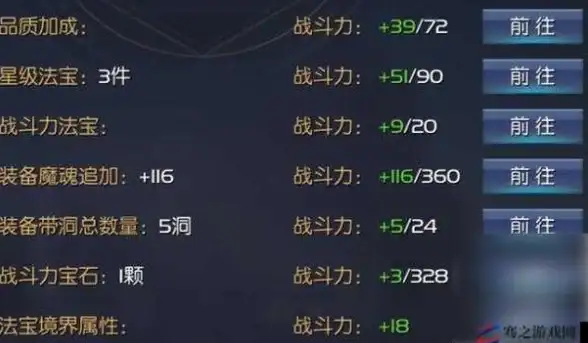部门协作低效？乐檬零售如何打通线上线下管理壁垒？