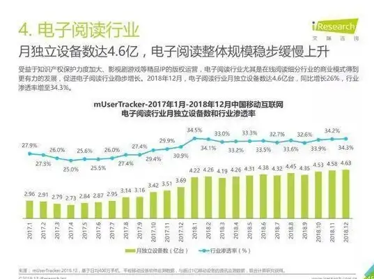 🔥攻略揭秘🔥深度解析🔥龙息神寂恩狄技能全方位战斗策略详解