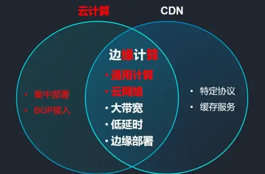 ASP开发 数据库管理 如何在ASP中创建和高效管理单选项数据库？