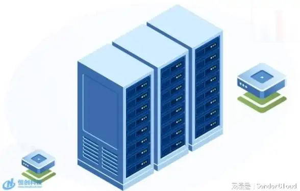 多运营商接入-高速稳定，覆盖全国多运营商，奇卡酷山东机房高速稳定