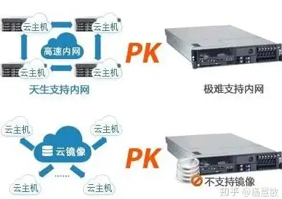 下载优化｜安卓ADT极速获取指南—开发提效必备】提升工具更新速率