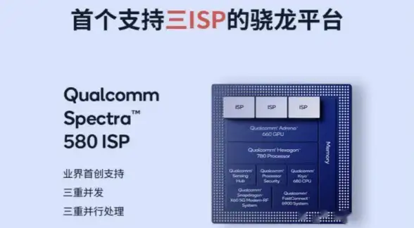 边缘计算,多网关-湘潭CDN机房边缘计算与多网关能力对比