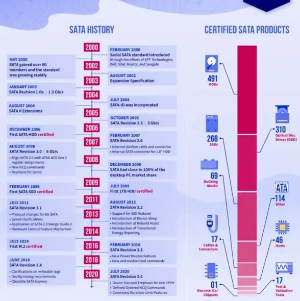 还在为运动数据烦恼？cofit手表app让你实时掌握健康动态！