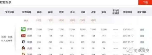 还在找安卓电脑系统模拟工具？win12模拟器难道不是你的最佳选择？