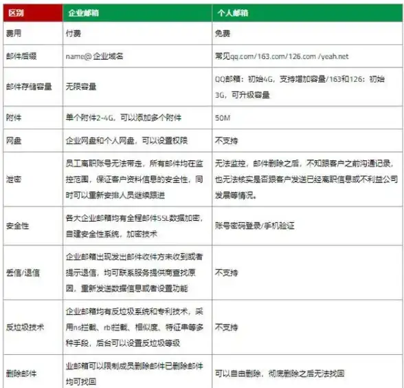 还在为找不到好用的收音机软件发愁？试试"小旋风收音机app"全国电台一网打尽！