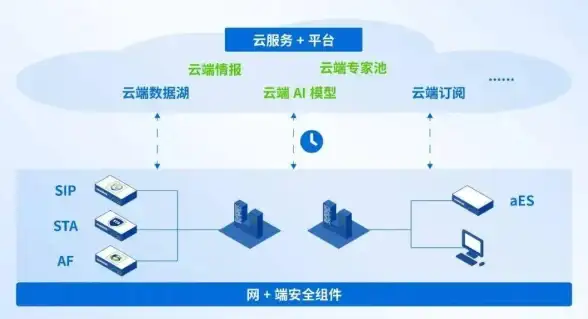 显卡推荐｜全新显卡天梯图发布，助你轻松选购高性价比显卡