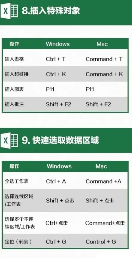 时尚攻略✦必看干货✦装备宝典 2024版dnf上衣选择全解析，职业需求+实用性揭秘！
