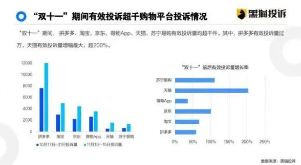 游戏秘籍🔥热血江湖狂神降世全攻略详解指南