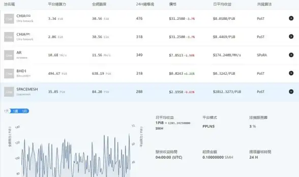 热门角色✦深度解析✦技能解读 原神》恰斯卡全方位攻略指南