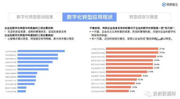 安全保障🔒信息保护｜避免信息泄露：身份证件扫描的规范步骤