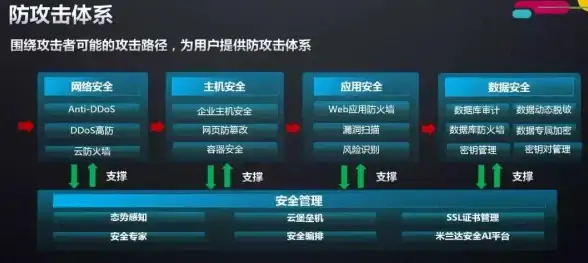 还在为手机功能不全发愁？轻集工具箱官网满足你所有安卓需求！