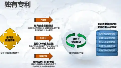 输入法神器📱手机必备工具！搜狗输入法手机版高效操作全攻略