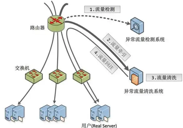 声望攻略🔥神仙道电脑游戏声望值作用解析与提升秘诀