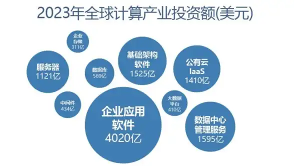 游戏技巧🎯Dnf中最强稳定锁具推荐，哪种最可靠？