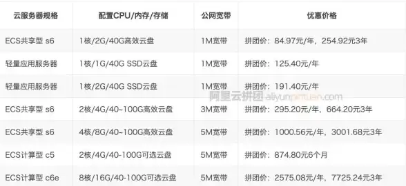 身份证银行卡信息录入太麻烦？奇妙扫描APP最新版秒搞定！