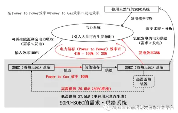 角色爆料 实用攻略 团队搭配｜鸣潮》1.5珂莱塔折枝深度评测与定位详解