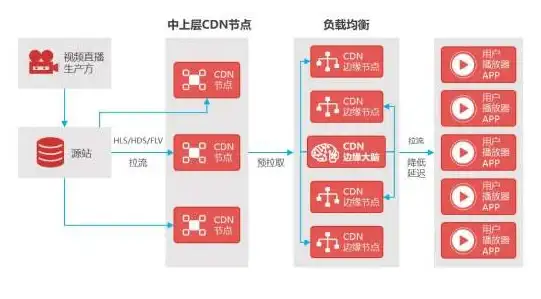 想重温经典Win98系统？这款模拟器带你原汁原味体验扫雷、纸牌等怀旧小游戏！