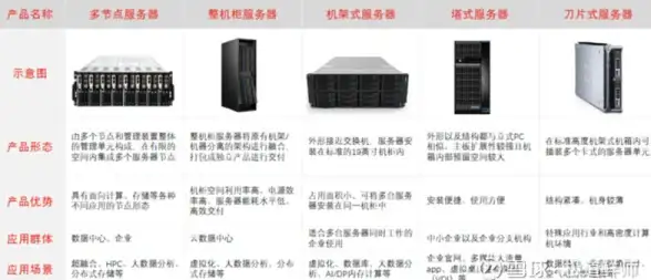多网络融合,新疆加速-ABXCDN推进新疆多网络融合加速服务