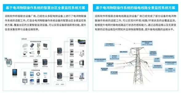 智能电视盒子🎬小米盒子设置与使用全攻略：跟着小鱼轻松上手