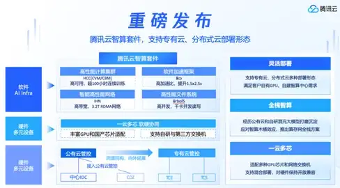 灵感稍纵即逝？万能备忘录帮你快速捕捉，文字、语音、图片记录全支持！