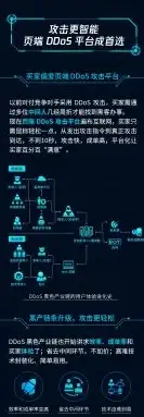 CDN应用,多运营商-CDN节点建设在新疆哈密多网络运营中的应用