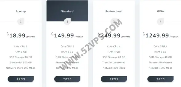 云计算,数据安全-高效稳定的服务器在哪里？超信云宁波数据中心揭秘