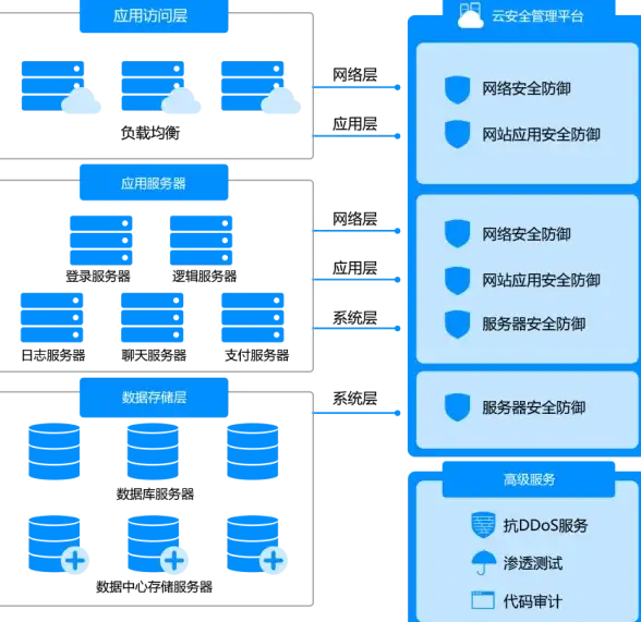 云端高效操作丨闪电卸载IE7秘籍 云计算·命令行速解】