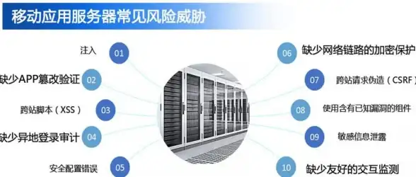 生存技巧🔥装备推荐攻略🔥暗区突围头盔精选指南