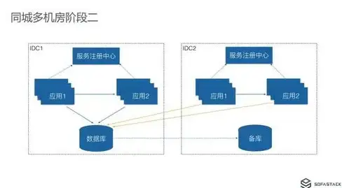正版保障┃轻松获取SmartNotebook下载秘诀！教育资讯速递】安全渠道一手掌握
