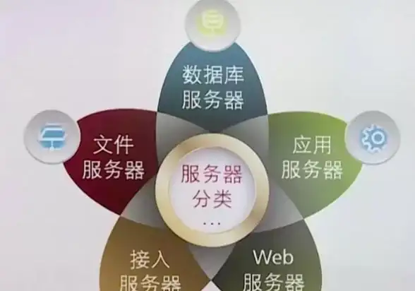 热门●攻略●蜀山笛子职业超全解析，零氪独狼轻松养成秘籍！